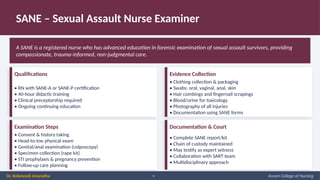 Sane Form Forensic nursing application nursing&s | PPTX