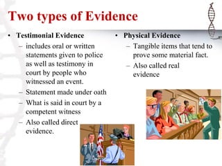 Two types of Evidence
• Testimonial Evidence
– includes oral or written
statements given to police
as well as testimony in
court by people who
witnessed an event.
– Statement made under oath
– What is said in court by a
competent witness
– Also called direct
evidence.
• Physical Evidence
– Tangible items that tend to
prove some material fact.
– Also called real
evidence
 