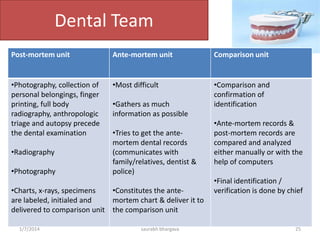 What to look for..?
• The shape or curvature
• No. of tooth marks
• Horizontal diameter
• Vertical diameter
• Depth of depression
• Distances between two teeth
• Orientation of each tooth
• Other reasonable answers
10/6/2016 25saurabh bhargava
 