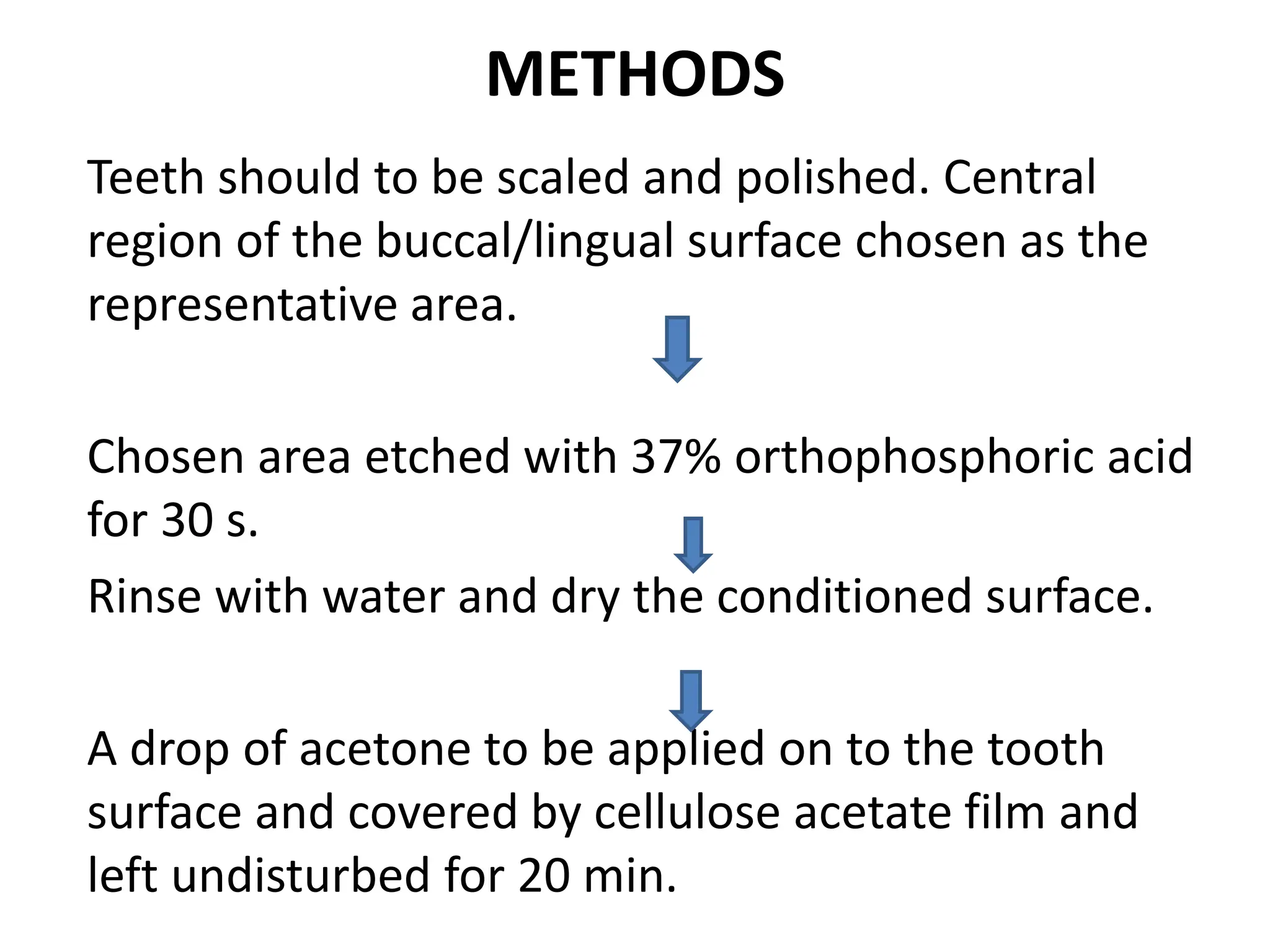 METHODS
Teeth should to be scaled and polished. Central
region of the buccal/lingual surface chosen as the
representative area.
Chosen area etched with 37% orthophosphoric acid
for 30 s.
Rinse with water and dry the conditioned surface.
A drop of acetone to be applied on to the tooth
surface and covered by cellulose acetate film and
left undisturbed for 20 min.
 
