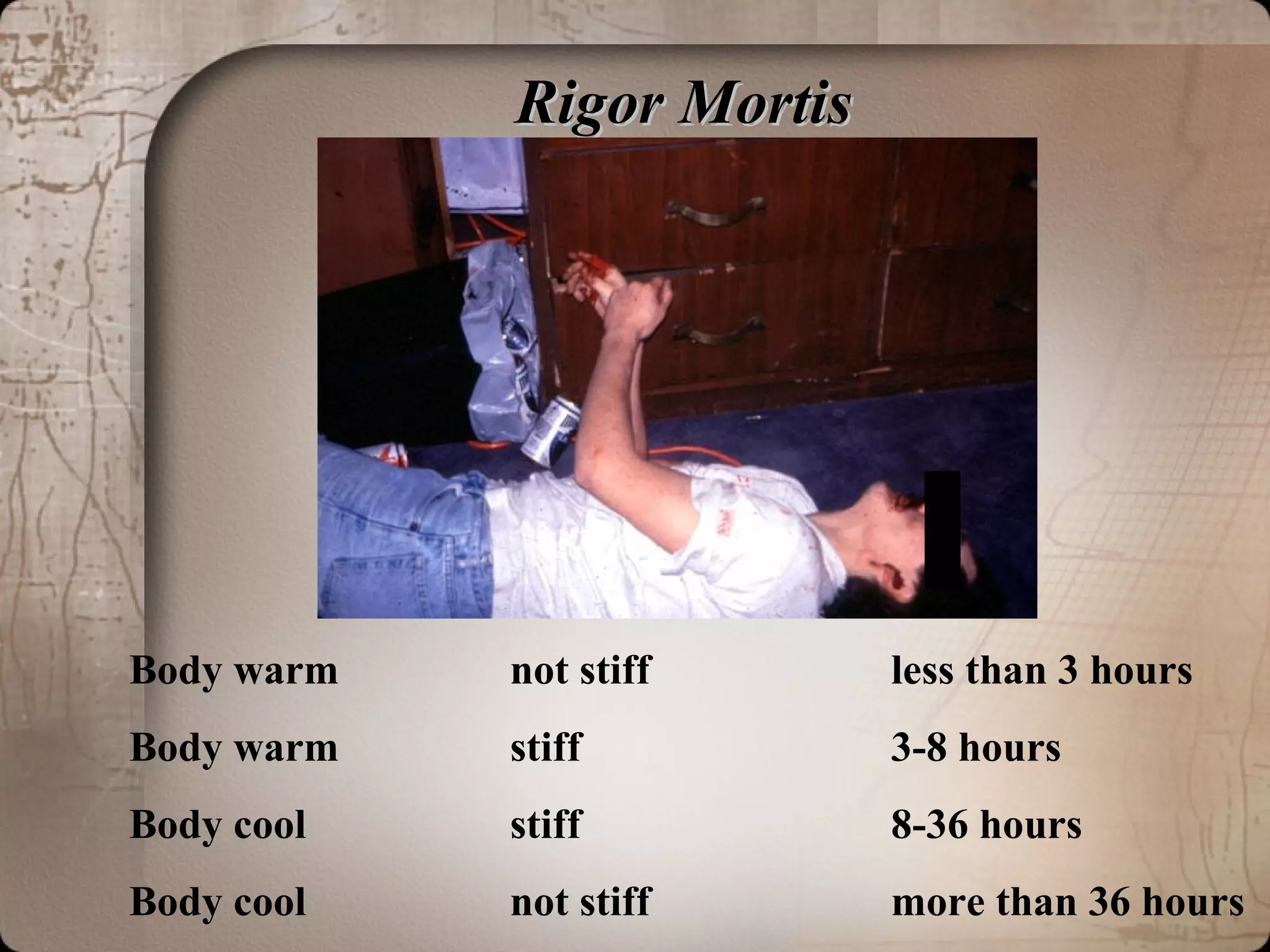 Rigor MortisRigor Mortis
Body warm not stiff less than 3 hours
Body warm stiff 3-8 hours
Body cool stiff 8-36 hours
Body cool not stiff more than 36 hours
 