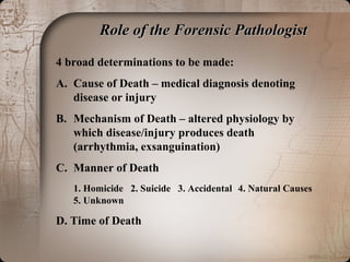 Forensic pathology notes by dr. armaan singh | PPT