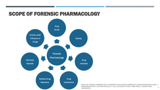 SCOPE OF FORENSIC PHARMACOLOGY
Forensic
Pharmacology
Drug
abuse
Doping
Drug
overdose
Drug
Interactions
Adverse Drug
Reactions
Chemical
Hazards
Crimes under
influence of
Drugs
MALVE HO. FORENSIC PHARMACOLOGY: AN IMPORTANT AND EVOLVING SUBSPECIALTY NEEDS RECOGNITION IN INDIA. J
PHARM BIOALLIED SCI. 2016 APR-JUN;8(2):92-7. DOI: 10.4103/0975-7406.171698. PMID: 27134459; PMCID:
PMC4832912. 4
 