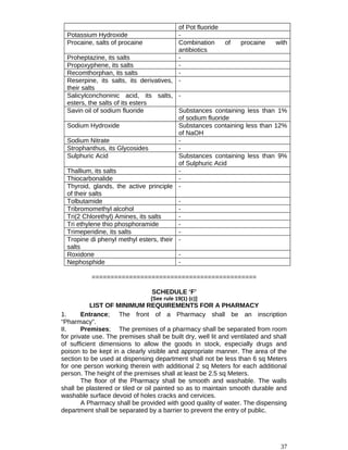 of Pot fluoride
Potassium Hydroxide -
Procaine, salts of procaine Combination of procaine with
antibiotics
Proheptazine, its salts -
Propoxyphene, its salts -
Recomthorphan, its salts -
Reserpine, its salts, its derivatives,
their salts
-
Salicylconchoninic acid, its salts,
esters, the salts of its esters
-
Savin oil of sodium fluoride Substances containing less than 1%
of sodium fluoride
Sodium Hydroxide Substances containing less than 12%
of NaOH
Sodium Nitrate -
Strophanthus, its Glycosides -
Sulphuric Acid Substances containing less than 9%
of Sulphuric Acid
Thallium, its salts -
Thiocarbonalide -
Thyroid, glands, the active principle
of their salts
-
Tolbutamide -
Tribromomethyl alcohol -
Tri(2 Chlorethyl) Amines, its salts -
Tri ethylene thio phosphoramide -
Trimeperidine, its salts -
Tropine di phenyl methyl esters, their
salts
-
Roxidone -
Nephosphide -
============================================
SCHEDULE ‘F’
[See rule 19(1) (c)]
LIST OF MINIMUM REQUIREMENTS FOR A PHARMACY
1. Entrance; The front of a Pharmacy shall be an inscription
“Pharmacy”.
II. Premises; The premises of a pharmacy shall be separated from room
for private use. The premises shall be built dry, well lit and ventilated and shall
of sufficient dimensions to allow the goods in stock, especially drugs and
poison to be kept in a clearly visible and appropriate manner. The area of the
section to be used at dispensing department shall not be less than 6 sq Meters
for one person working therein with additional 2 sq Meters for each additional
person. The height of the premises shall at least be 2.5 sq Meters.
The floor of the Pharmacy shall be smooth and washable. The walls
shall be plastered or tiled or oil painted so as to maintain smooth durable and
washable surface devoid of holes cracks and cervices.
A Pharmacy shall be provided with good quality of water. The dispensing
department shall be separated by a barrier to prevent the entry of public.
37
 