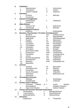 5. Antibiotics
i Spectinomycin ii Vancomycin
iii Teicoplanon iv Colistin
v Sodium Fusidate vi Imipenem
6. Inotropics
i Primacor ii Milrinone
iii Enoximone
7. Injection Prostaglandins
i Dinoprostone ii Carboprost
iii Gemeprost
8. Alpha Blocker
i Prazosin HCl ii Indoramine
iii Daxazosing iv Alfuzosin
9. Biotechnological Products
i Interferon ii Erythropoetin
10. Narcotics, Psychotropic / Tri Cyclic Anti Depressant
i Morphine xviii Chlorpromazine
ii Buprenorphine xix Meprobamate
iii Nalbuphine xx Chlordiazepoxide
iv Fantanil xxi Alprozolam
v Pethidine xxii Clonazepam
vi Lorazepam xxiii Flurazepam
vii Temazepam xxiv Loprazolam
viii Oxazepam xxv Dothiepin
ix Amoxapine xxvi Doxepin
x Iprine Dole Codine xxvii Nortriptyline
xi Pentazocine xxviii Trimipramine
xii Phenelzine xxix Tranycypromine
xiii Lithium xxx Flupenthixol
xiv Dextropropoxyphene xxxi Tryptophan
xv Clomipramine xxxii Imipramine
xvi Mianserin xxxiii Amipriptyline etc
xvii Maprotiline
11. Antiviral
i Acyclovir Vii Idoxuridine
ii Amantadine HCl viii Ribavirin
iii Famciclovir ix Vidarabin
iv Inosine Pranolsex x Trifluridine
v Zidovudine xi Methisozone etc
vi Ganciclovir
12. Thrombolytic Enzymes
i Alteplase ii Anislreplase
iii Streptokinase iv Urokinase
13. Product Used in Dialysis
i Peritoneal Dialysis &
Haemodialysis
ii Lysine Solution
(Irrigation Solution)
iii Hyper tonic Solution iv Isotonic Solution
14. Creams and aerosols Steroidal Preparations
i Prednisolone ii Methylprednislone
iii Tramcionolone iv Dexamethasone
v Beclomethasone vi Hydrocortisone
15. Hormones
i Vasopressin vi Finasteride
40
 