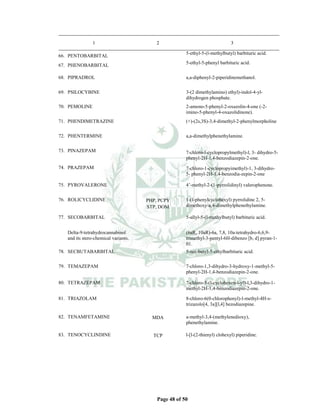 Page 48 of 50
1 2 3
66. PENTOBARBITAL
5-ethyl-5-(l-methylbutyl) barbituric acid.
67. PHENOBARBITAL
5-ethyl-5-phenyl barbituric acid.
68. PIPRADROL a,a-diphenyl-2-piperidinemethanol.
69. PSILOCYBINE 3-(2 dimethylamino) ethyl)-indol-4-yl-
dihydrogen phosphate.
70. PEMOLINE 2-amono-5-phenyl-2-oxazolin-4-one (-2-
imino-5-phenyl-4-oxazolidinone).
71. PHENDIMETRAZINE (+)-(2s,3S)-3,4-dimethyl-2-phenylmorpholine
72. PHENTERMINE a,a-dimethylphenethylamine.
73. PINAZEPAM 7-chloro-l-cyclopropylmethyl)-l, 3- dihydro-5-
phenyl-2H-1,4-benzodiazepin-2-one.
74. PRAZEPAM 7-chloro-1-cyclopropyimethyl)-1, 3-dihydro-
5- phenyl-2H-1,4-benzodia-zepin-2-one
75. PYROVALERONE 4’-methyl-2-(1-pyrrolidinyl) valerophenone.
76. ROLICYCLIDINE PHP, PCPY
STP, DOM
1-(I-phenylcyclohexyl) pyrrolidine 2, 5-
dimethoxy-a,4-dimethylphenethylamine.
77. SECOBARBITAL 5-allyl-5-(l-methylbutyl) barbituric acid.
Delta-9-tetrahydrocannabinol
and its stero-chemical variants.
(6aR, 10aR)-6a, 7,8, 10a-tetrahydro-6,6,9-
trimethyl-3-pentyl-6H-dibenzo [b, d] pyran-1-
01.
78. SECBUTABARBITAL 5-sec-butyl-5-ethylbarbituric acid.
79. TEMAZEPAM 7-chloro-1,3-dihydro-3-hydroxy-1-methyl-5-
phenyl-2H-1,4-benzodiazepin-2-one.
80. TETRAZEPAM 7-chloro-5-(l-cyclohexen-l-yl)-l,3-dihydro-1-
methyl-2H-1,4-benzodiazepin-2-one.
81. TRIAZOLAM 8-chloro-6(0-chlorophenyl)-l-methyl-4H-s-
trizazolo[4, 3a][l,4] bezodiazepine.
82. TENAMFETAMINE MDA a-methyl-3,4-(methylenedioxy),
phenethylamine.
83. TENOCYCLINDINE TCP l-[l-(2-thienyl) clohexyl) piperidine.
 