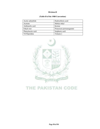 Page 50 of 50
Division-II
(Table-II of the 1988 Convention)
Acetic anhydride Hydrochloric acid
Acetone Methyl ethyl
Anthranilic acid Ketone
Ethyle eter Potassium permanaganate
Phenylacetic acid Sulphuric acid
Vb Piperidine Toluene ]
 