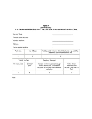 FORM 7
[See rule 30(6)]
STATEMENT SHOWING QUARTERLY PRODUCTION TO BE SUBMITTED IN DUPLICATE
Name of drug. _________________________
Pharmacological group _________________________
Name of the Firm. _________________________
Address. _________________________
For the quarter ending. _________________________
Pack size. No. of Pack Total quantity in terms of individual units e.g., total No.
of tablets, injections tubes litres etc.
1 2 3
VALUE (in Rs.) Details of Disposal
On trade price On retail
price
Indicate whether supplied through
normal distribution, channels or
exported or supplied to any specific
institution.
Value of raw
materials used
(Active & inactive) (in
Rs.)
4 5 6 7
Total.
 