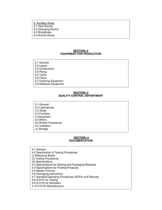 6. Ancillary Areas
6.1 Rest Rooms
6.2 Changing Rooms
6.3 Workshops
6.4 Animal House
SECTION--2
EQUIPMENT FOR PRODUCTION
2.1 General
2.2 Layout
2.3 Construction
2.4 Piping
2.5 Tanks
2.6 Filters
2.7 Cleaning Equipment
2.8 Defective Equipment
SECTION--3
QUALITY CONTROL DEPARTMENT
3.1 General
3.2 Laboratories
3.3 Areas
3.4 Facilities
(i) Equipment
(ii) Others
(iii) Written Procedures
(iv) Validation
(v) Storage
SECTION--4
DOCUMENTATION
4.1 General
4.2 Specification & Testing Procedures
(i) Reference Books
(ii) Testing Procedures
(iii) Specifications
4.3 Specifications for Starting and Packaging Materials
4.4 Specifications for Finished Products
4.5 Master Formula
4.6 Packaging Instructions
4.7 Standard Operating Procedures (SOPs) and Records
4.8 S.O.Ps for Testing
4.9 S.O.Ps for Sanitation
4.10 S.O.Ps Miscellaneous
 