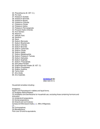 35. Phenothlazine (B. VET. C.).
36. Pix Carb.
37. Potassium Acetate.
38. Potassium Bromide.
39. Potassium Bicarb.
40. Potassium Chloride.
41. Potassium Citrate.
42. Potassium Iodine.
43. Potassium Permanganate.
44. Procaine Hydro-Chloride.
45. Pulv Gentian.
46. Resorcin.
47. Salicylic Acid.
48. Sentonin.
49. Sena.
50. Sodium Benzoate.
51. Sodium Bicarbonate.
52. Sodium Chloride.
53. Sodium Bromide.
54. Sodium Carbonate.
55. Sodium Citrate.
56. Sodium Iodide.
57. Sodium Metabisuphite.
58. Sodium Potassium Tartrate.
59. Sodium Salicylate.
60. Sodium Sulphate.
61. Sodium Thiosulphate.
62. Soft yellow Paraffin.
63. Sulphonilamide Powder (B. VET. C).
64. Sulphur Precipitated.
65. Sulphur Sublime.
66. Tannic Acid.
67. Zinc Oxide.
68. Zinc Sulphate.
SCHEDULE D-I
[See rule (31)1]
Household remedies including--
Analgesics:
Aspirin and Paracetamol in tablets and liquid forms.
(2) Analgesic Balms/Plasters.
(3) Antiseptics and disinfectants for household use, excluding those containing hormone and
antiniotics.
(4) Antidandruff preparations.
(5) Dental preparations.
(6) Antacid and carminatives:
Compound Effervescent Salts, [--] , Milk of Magnesia.
(7)
(8) Contraceptives.
(9) Miscellaneous.
Fish Liver Oil and its equivalents.
 