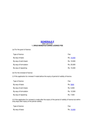 SCHEDULE F
[See rule 5 (2)]
1. DRUG MANUFACTURING LICENCE FEE
(a) For the grant of licence:
Type of licence Fee
By way of basic Rs. 10,000
By way of semi-basic Rs. 10,000
By way of formulation Rs. 25,000
By way of repacking Rs. 15,000
(b) For the renewal of licence
(i) If the application for renewal if made before the expiry of period of validity of licence.
Type of licence Fee
By way of basic Rs. 5000
By way of semi-basic Rs. 5,000
By way of formulation Rs. 12,500
By way of repacking Rs. 7,500
(ii) If the application for renewal is made after the expiry of the period of validity of licence but within
sixty days after expiry of the period validity:
Type of licence Fee
By way of basic Rs. 10,000
 