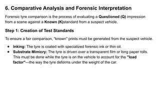Comparison Forensics Definition FORENSIC PHYSICS FORENSIC PHYSICS 3.pptx