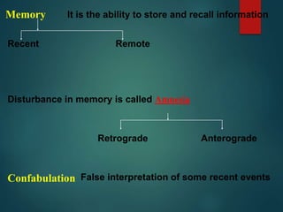 Memory It is the ability to store and recall information
Recent Remote
Disturbance in memory is called Amnesia
Retrograde Anterograde
Confabulation False interpretation of some recent events
 