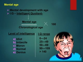 Mental age
 Mental development with age
 I.Q – Intelligent Quotient-
Mental age
Chronological age
100
Level of intelligence I.Q range
a) Idiot
b) Imbecile
c) Moron
d) Normal
e) Genius
0—24
25—49
50—69
90—109
> 140
 