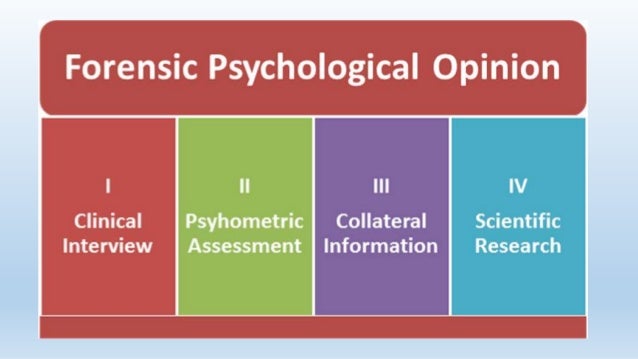 Apa Division Of Forensic Psychology Apa Division Of Forensic Psychology