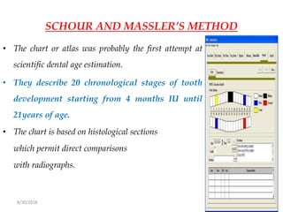 8/30/2018 101
SCHOUR AND MASSLER’S METHOD
• The chart or atlas was probably the first attempt at
scientific dental age estimation.
• They describe 20 chronological stages of tooth
development starting from 4 months IU until
21years of age.
• The chart is based on histological sections
which permit direct comparisons
with radiographs.
 