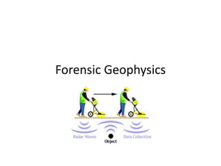 Forensic Geophysics
 