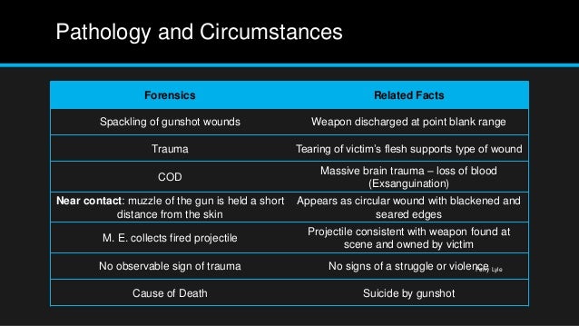 Forensics cause & manner of death