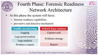 Fourth Phase: Forensic Readiness
Network Architecture
• At this phase the system will have:
– forensic readiness capabilities.
– preventive and detective mechanism
26 April 2021 Dr. Piyush Charan, Dept. of ECE, Integral University, Lucknow 30
Traffic monitoring
Logging
Logs perseveration
Logs analysis
Produce a report
WBAN base station
Capture unit
Evidence storage
Report
 