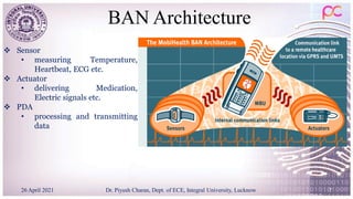 BAN Architecture
26 April 2021 Dr. Piyush Charan, Dept. of ECE, Integral University, Lucknow 7
 Sensor
• measuring Temperature,
Heartbeat, ECG etc.
 Actuator
• delivering Medication,
Electric signals etc.
 PDA
• processing and transmitting
data
 