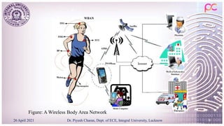 Figure: A Wireless Body Area Network
26 April 2021 Dr. Piyush Charan, Dept. of ECE, Integral University, Lucknow 9
 