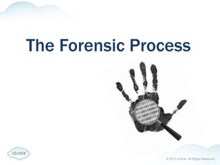 © 2013 nCircle. All Rights Reserved.
The Forensic Process
 