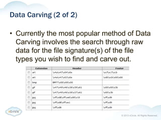 © 2013 nCircle. All Rights Reserved.
Data Carving (2 of 2)
• Currently the most popular method of Data
Carving involves the search through raw
data for the file signature(s) of the file
types you wish to find and carve out.
 