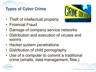 © 2013 nCircle. All Rights Reserved.
Types of Cyber Crime
• Theft of intellectual property
• Financial Fraud
• Damage of company service networks
• Distribution and execution of viruses and
worms
• Hacker system penetrations
• Distribution of child pornography
• Use of a computer to commit a traditional
crime (emails, data management, files.)
 