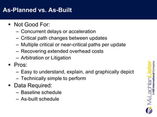 As-Planned vs. As-Built

  Not Good For:
    –   Concurrent delays or acceleration
    –   Critical path changes between updates
    –   Multiple critical or near-critical paths per update
    –   Recovering extended overhead costs
    –   Arbitration or Litigation
  Pros:
    – Easy to understand, explain, and graphically depict
    – Technically simple to perform
  Data Required:
    – Baseline schedule
    – As-built schedule
 