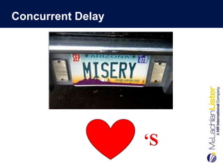 Concurrent Delay




                   ‘S
 