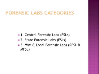 FORENSIC SCIENCE.pptx