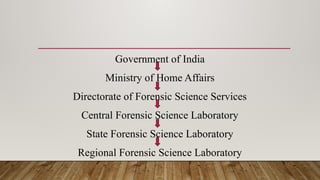 INTRODUCTION FORENSIC SCIENCE - UNIT 01 .pptx