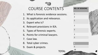 COURSE CONTENTS
1. What is forensic evidence sessions.
2. Its application and relevance.
3. Expert who is?
4. Relevant provisions in IEA.
5. Types of forensic experts.
6. Points for criminal lawyers.
7. Case law.
8. Total cyber crimes.
9. Exam & projects
TOTAL
NO. OF SESSIONS
1
2
2
2
2
2
2
2
3
18
 