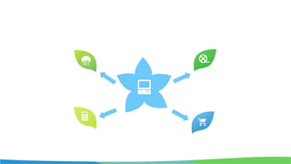 Network Mainer In-Depth Network Forensics Analysis Using Network Miner Tool | PPTX