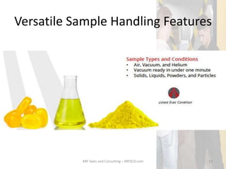 Versatile Sample Handling Features
XRF Sales and Consulting – XRFSCO.com 12
 
