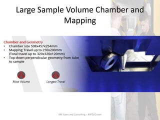 Large Sample Volume Chamber and
Mapping
XRF Sales and Consulting – XRFSCO.com 13
 