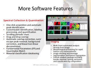 More Software Features
XRF Sales and Consulting – XRFSCO.com 15
 