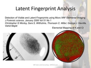 Latent Fingerprint Analysis
Detection of Visible and Latent Fingerprints using Micro XRF Elemental Imaging
J Forensic science, January 2006 Vol 51 No 1
Christopher G Worley, Sara S. Wilthshire, Thomasin C. Miller; George J. Havrilla,
Vahid Majidi
XRF Sales and Consulting – XRFSCO.com 22
Elemental Mapping of K and Cl
 