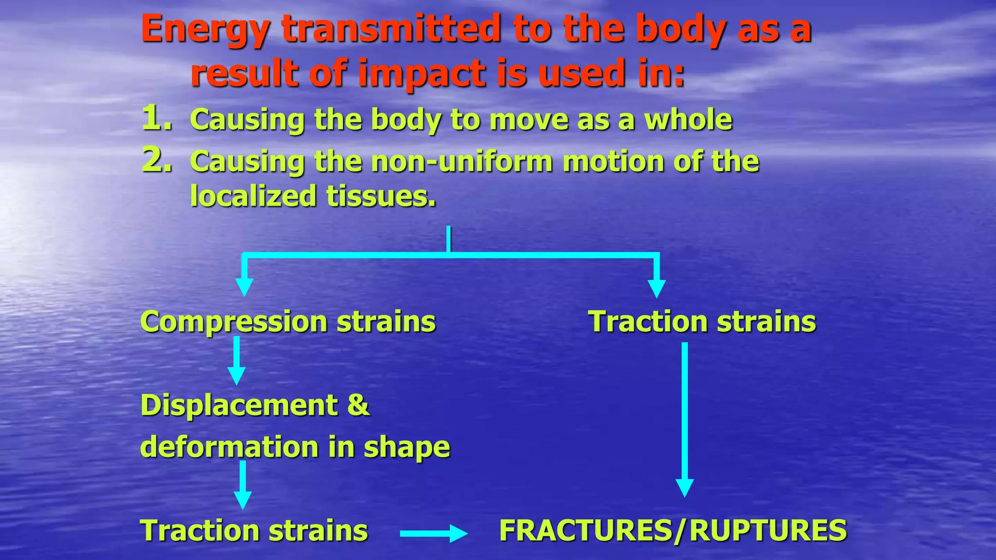 Energy transmitted to the body as a
result of impact is used in:
1. Causing the body to move as a whole
2. Causing the non-uniform motion of the
localized tissues.
|
Compression strains Traction strains
Displacement &
deformation in shape
Traction strains FRACTURES/RUPTURES
 