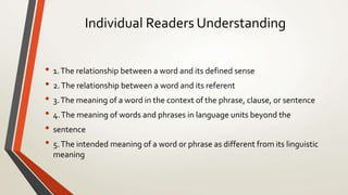 Individual Readers Understanding
• 1.The relationship between a word and its defined sense
• 2.The relationship between a word and its referent
• 3.The meaning of a word in the context of the phrase, clause, or sentence
• 4.The meaning of words and phrases in language units beyond the
• sentence
• 5.The intended meaning of a word or phrase as different from its linguistic
meaning
 