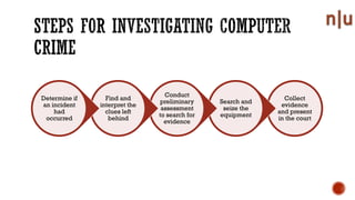 Collect
evidence
and present
in the court
Search and
seize the
equipment
Conduct
preliminary
assessment
to search for
evidence
Find and
interpret the
clues left
behind
Determine if
an incident
had
occurred
 