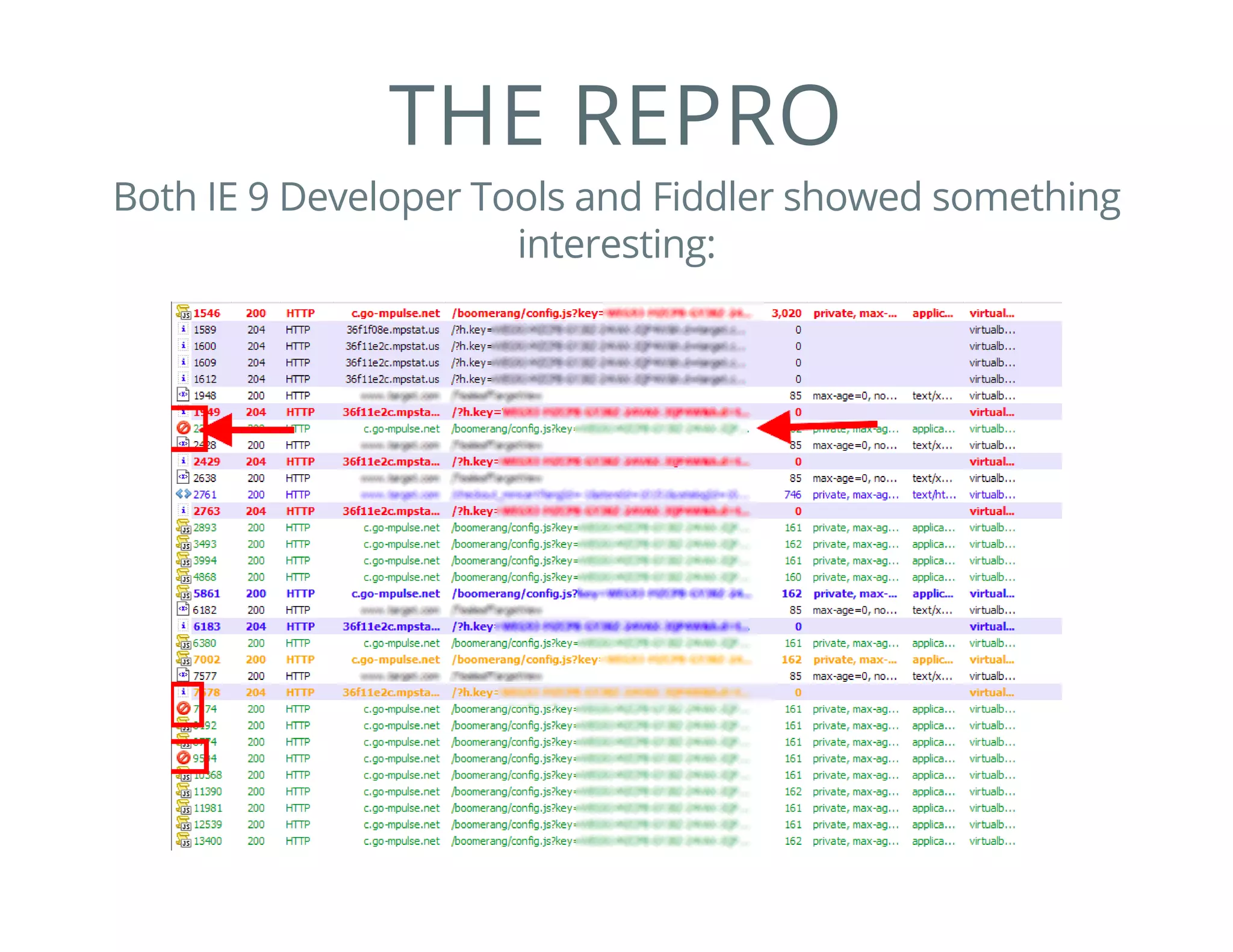THE REPRO
Both IE 9 Developer Tools and Fiddler showed something
interesting:
 