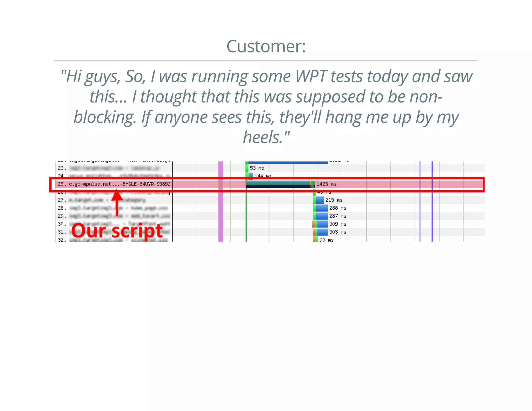 Customer:
"Hi guys, So, I was running some WPT tests today and saw
this… I thought that this was supposed to be non-
blocking. If anyone sees this, they'll hang me up by my
heels."
 