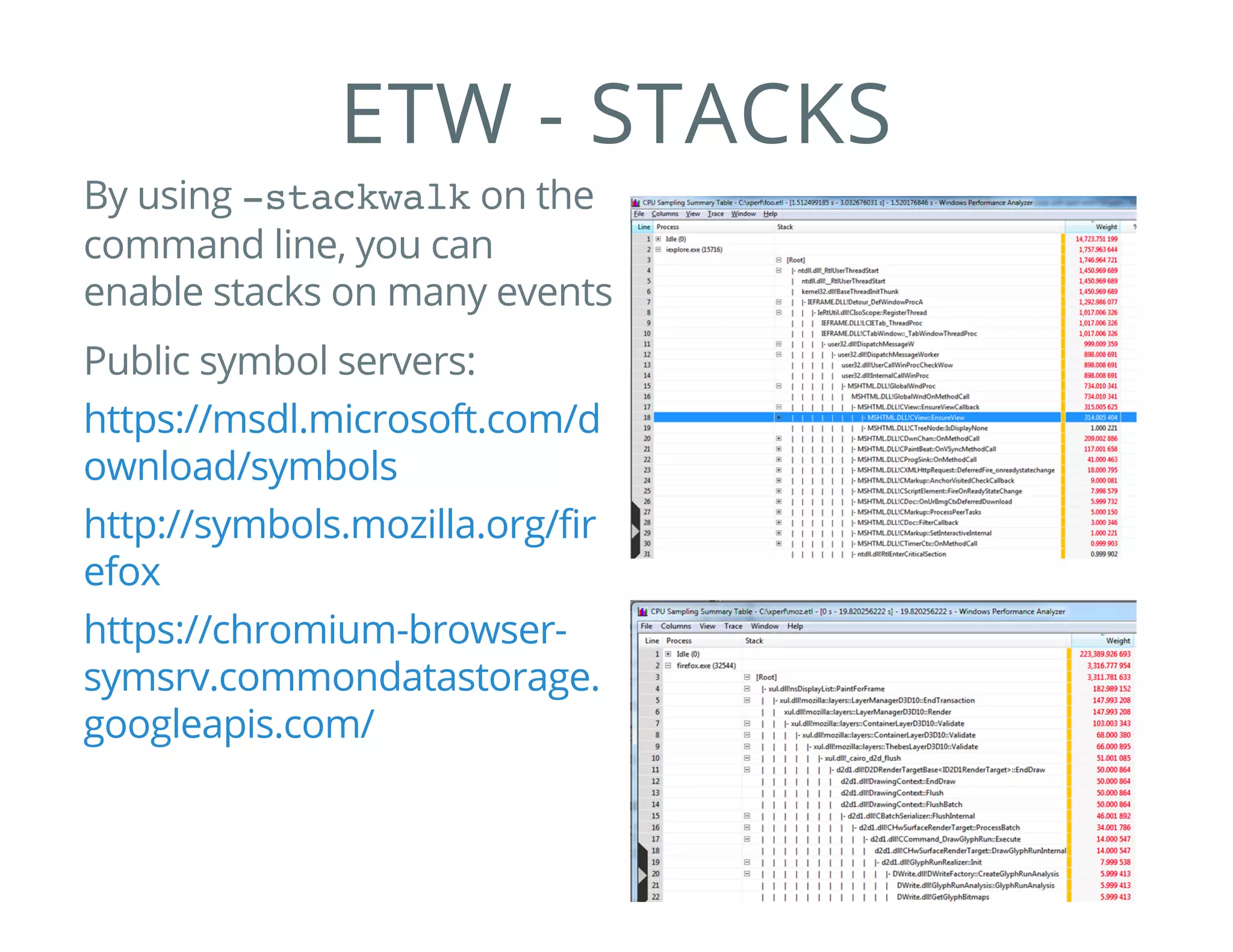 ETW - STACKS
By using -stackwalkon the
command line, you can
enable stacks on many events
Public symbol servers:
https://msdl.microsoft.com/d
ownload/symbols
http://symbols.mozilla.org/fir
efox
https://chromium-browser-
symsrv.commondatastorage.
googleapis.com/
 