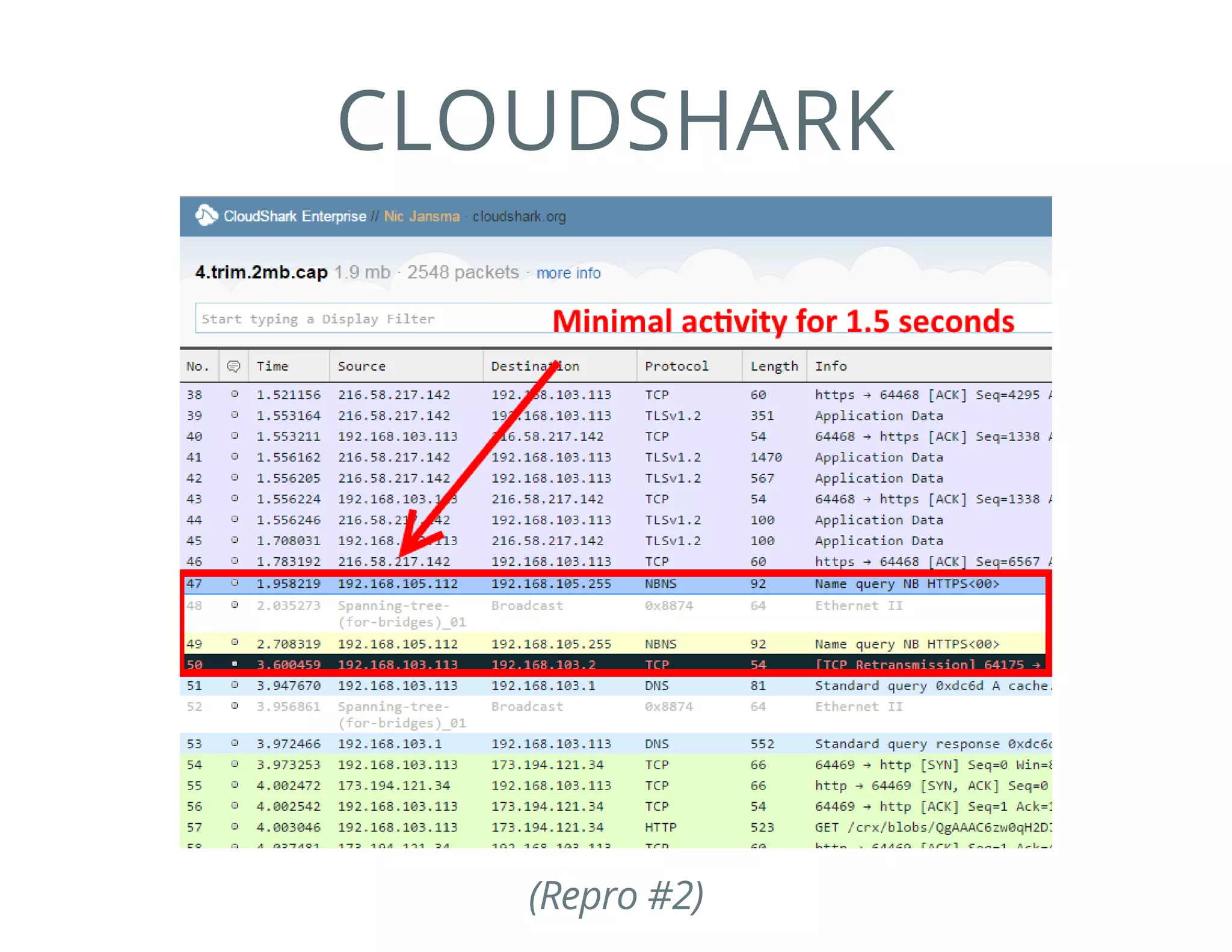 CLOUDSHARK
(Repro #2)
 