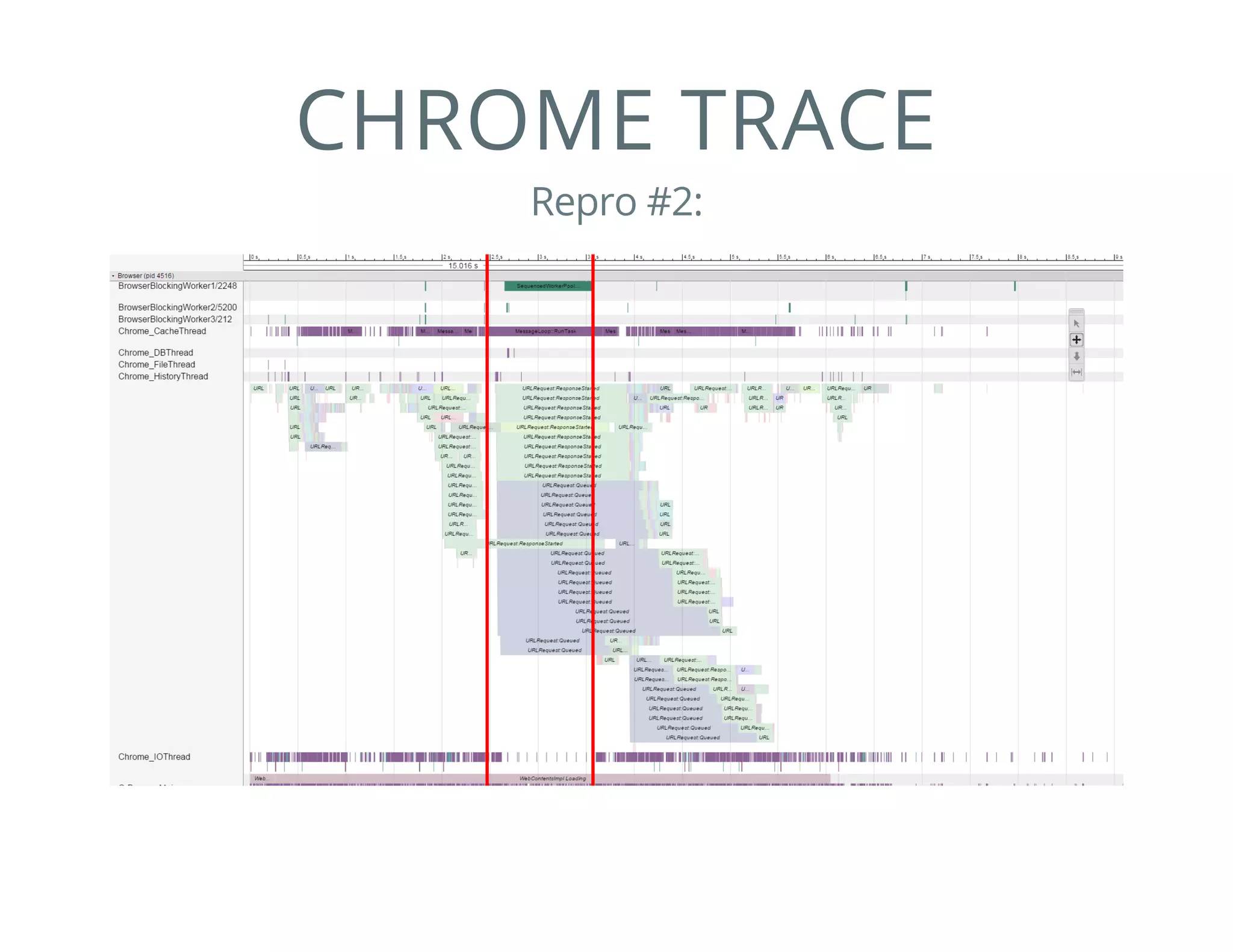 CHROME TRACE
Repro #2:
 