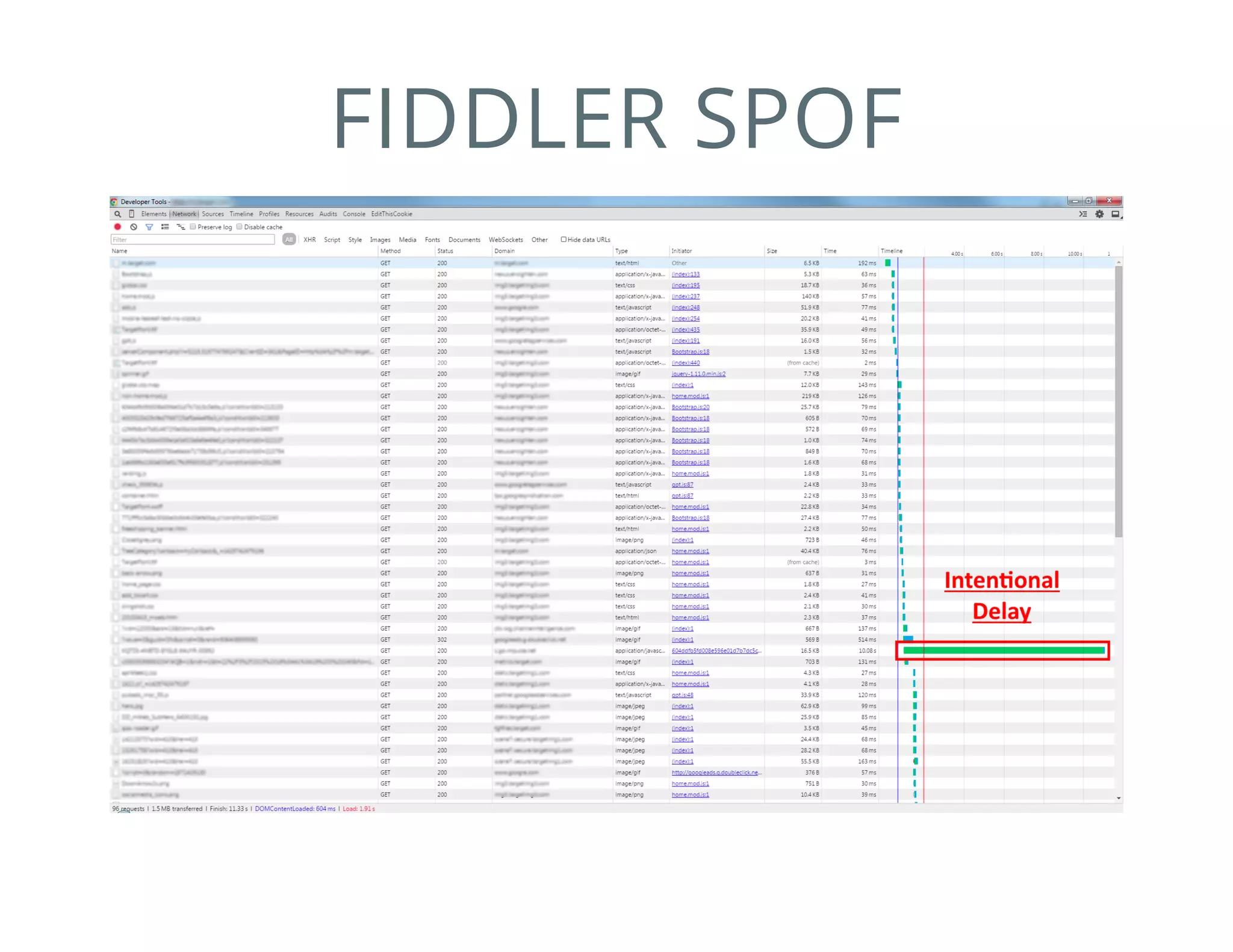 FIDDLER SPOF
 