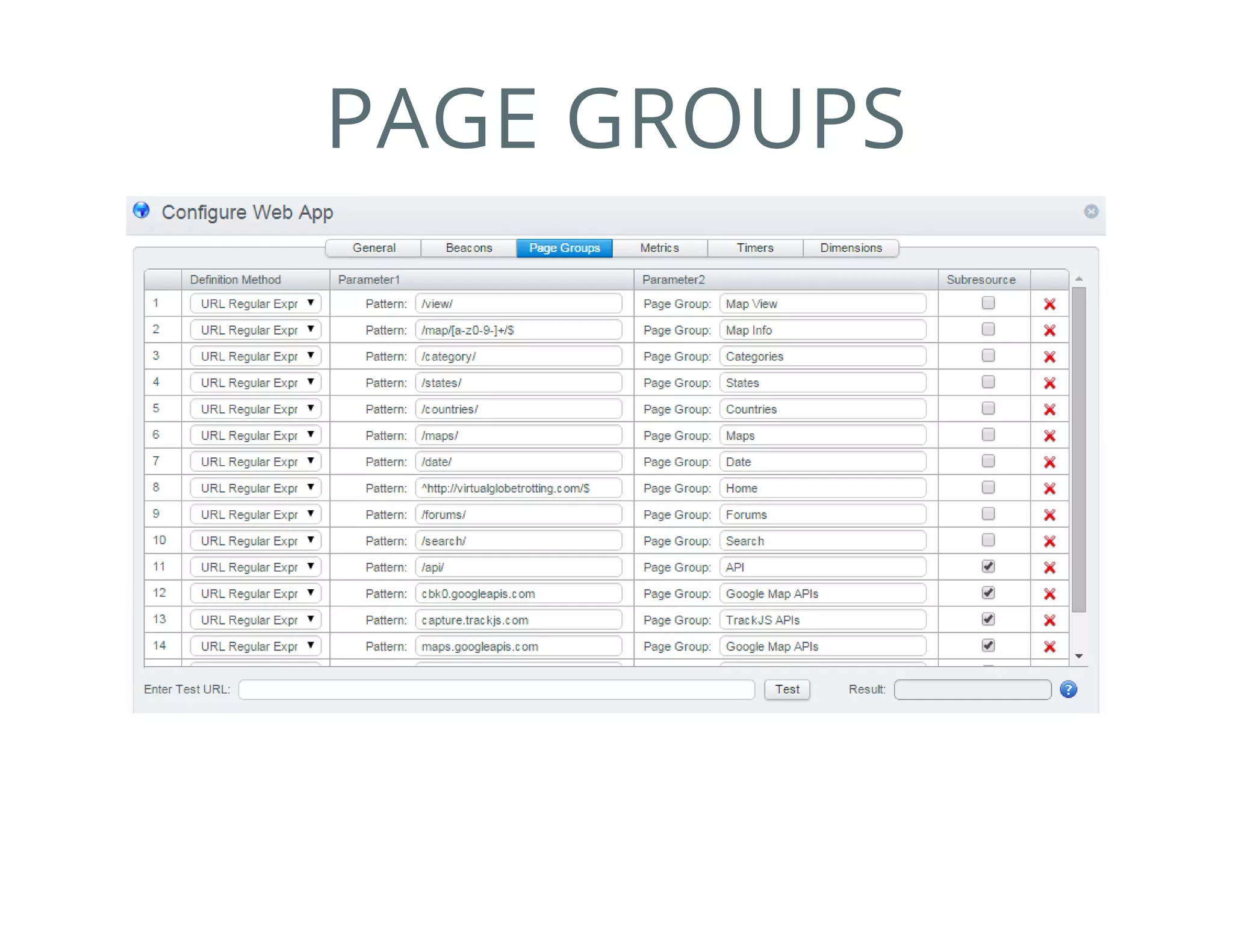 PAGE GROUPS
 