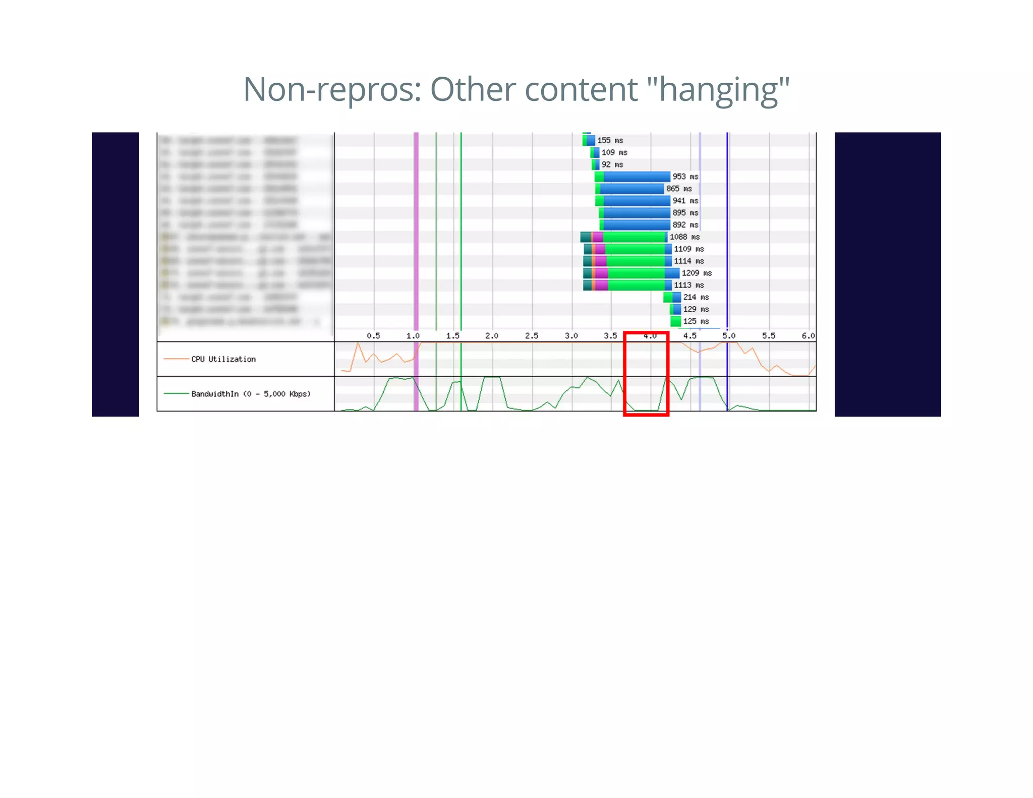 CHALLENGE #2
SOFT NAVIGATIONS ARE NOT REAL
NAVIGATIONS
Each route change, user interaction, or visual update is
dynamically fetched from the server
There are APIs to change the URL (and detect changes) in
the address bar without actually navigating
New content is dynamically swapped in over the old
content
The browser is no longer doing a traditional navigation,
where it's tearing down the old page
 