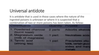 Universal antidote
It is antidote that is used in those cases where the nature of the
ingested poisons is unknown or where it is suspected that a
combination of two or more poisons has been taken. As follow:
 